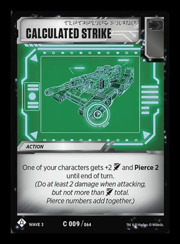 Calculated Strike