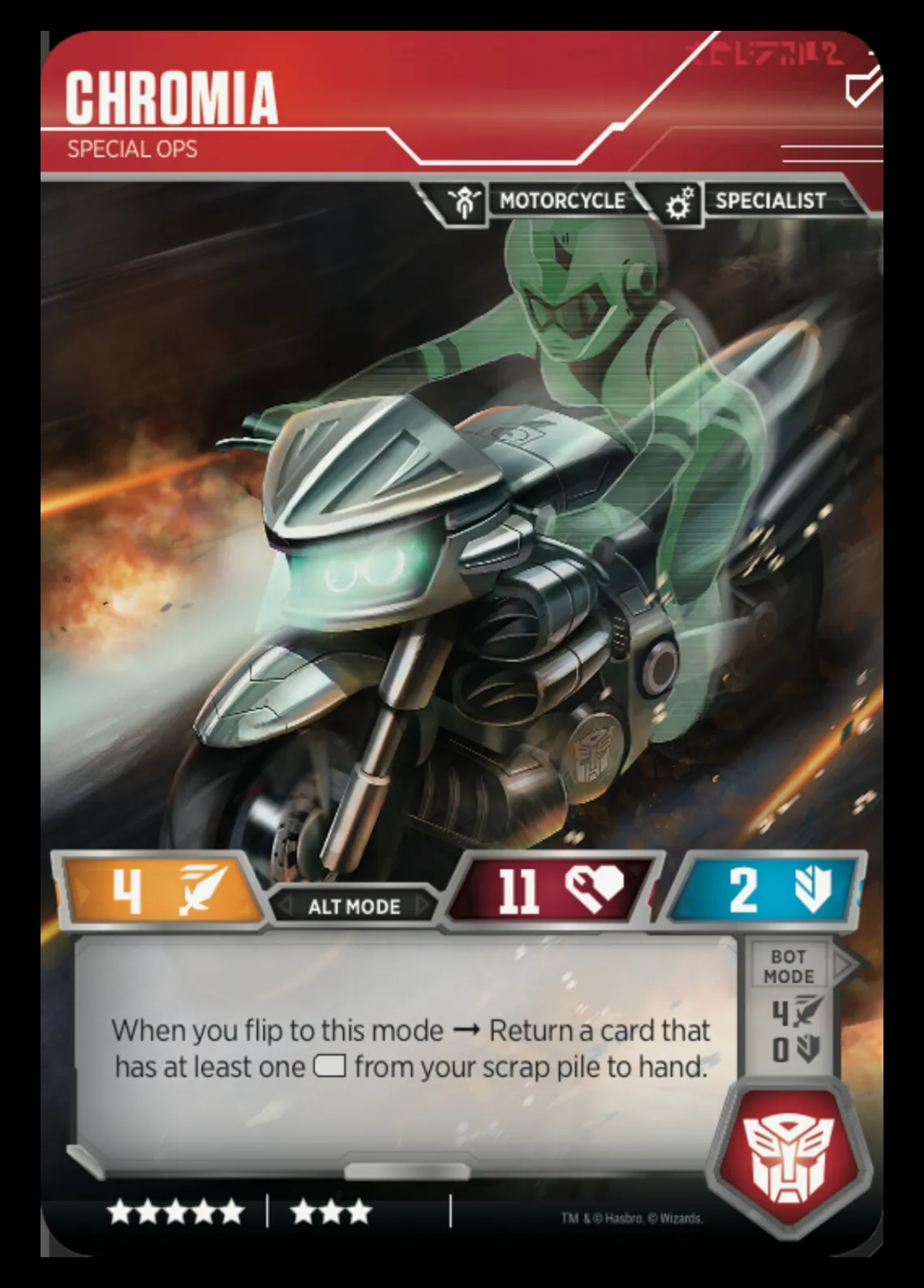Chromia // Special Ops alt mode