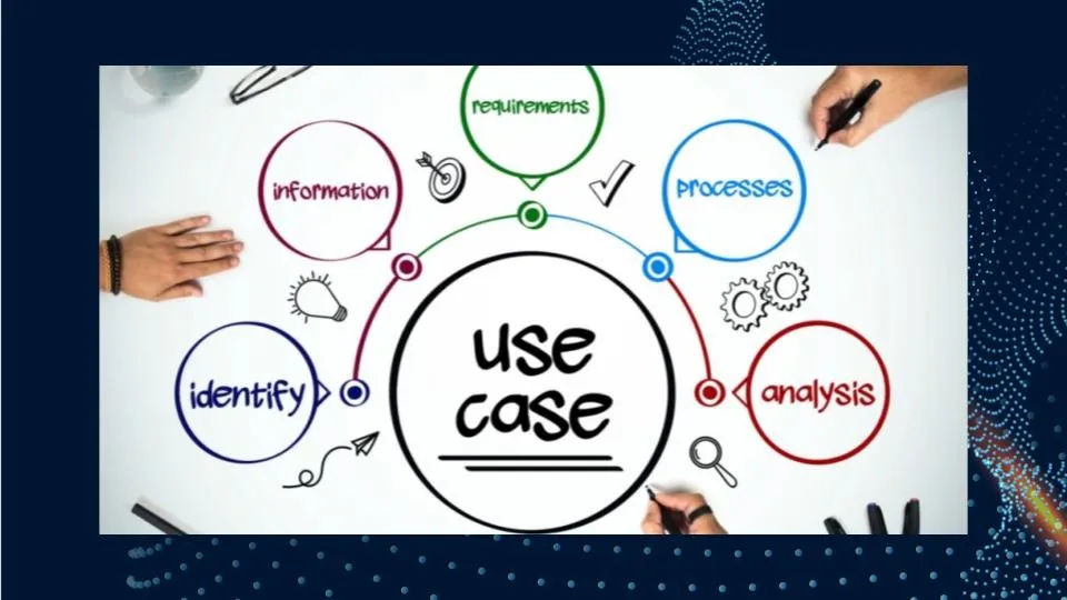 We determine the most likely use cases for players when developing products for the game