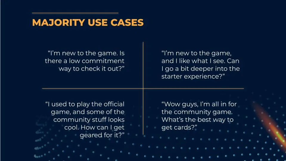 The majority use cases for players in 2025