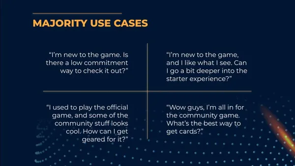 The majority use cases for players in 2025