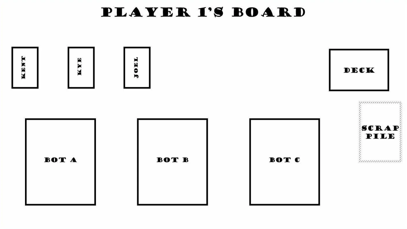 Player 1's board