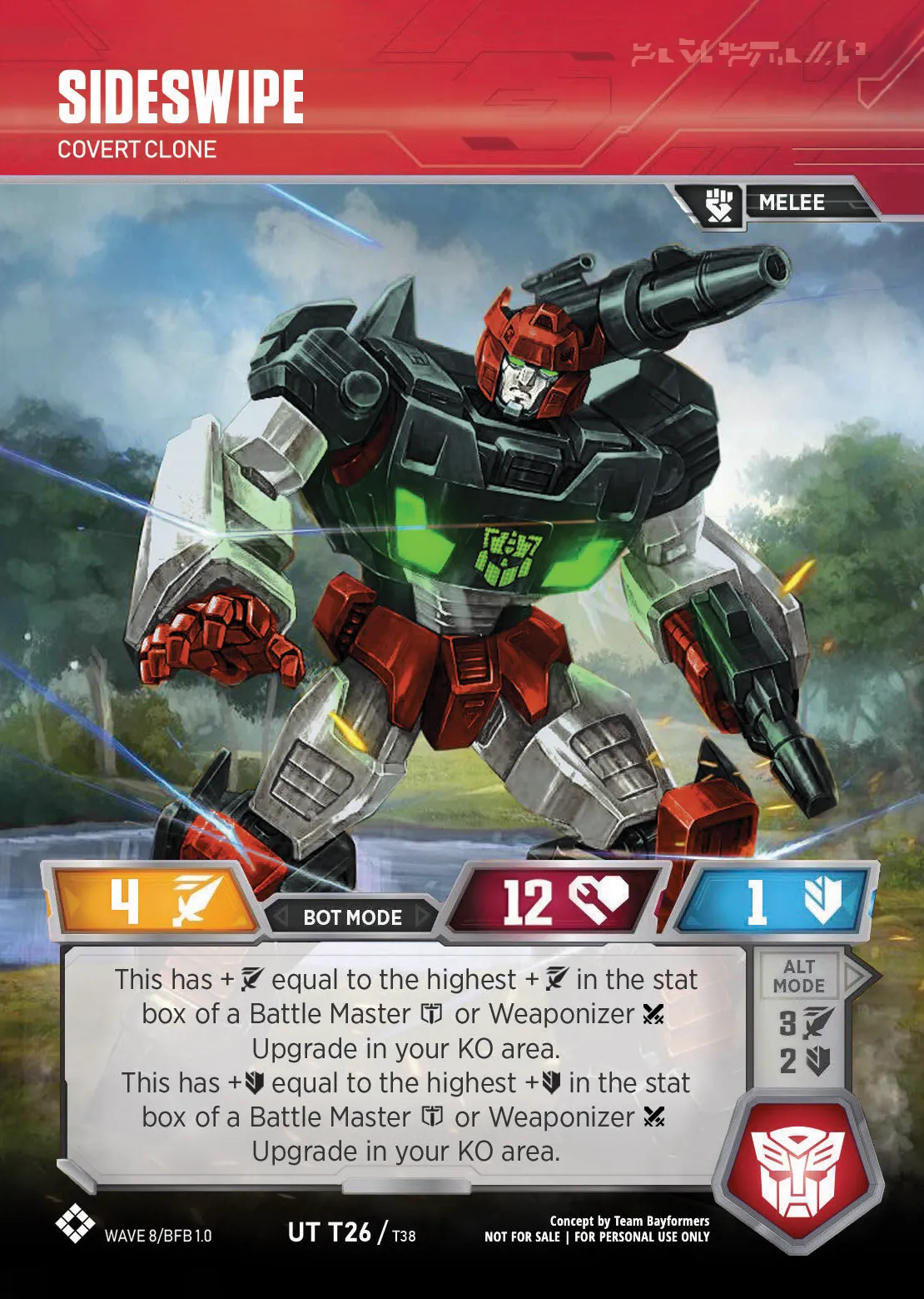Sideswipe // Covert Clone bot mode